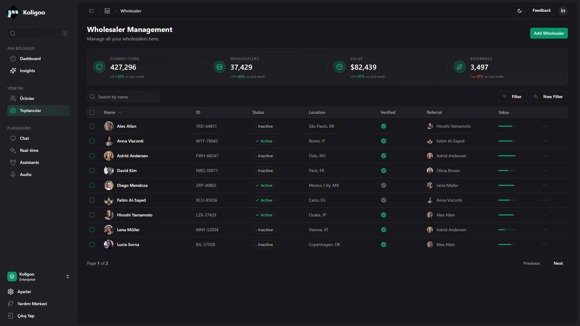 E-Ticaret Arbitraj Dashboard